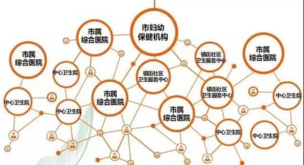 数字时代新标杆 义乌荣膺国家级信息技术咨询服务荣誉称号